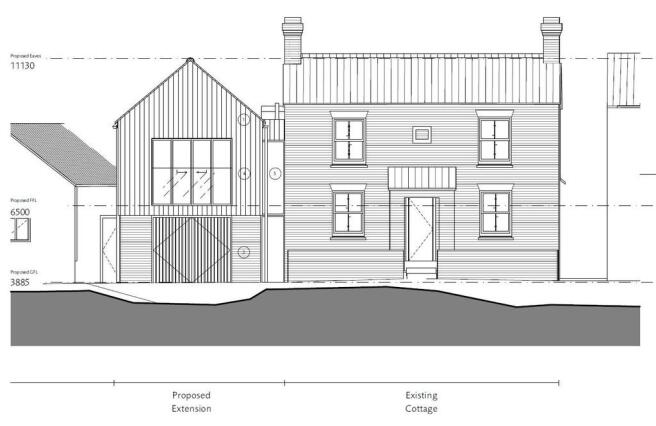 External Plan