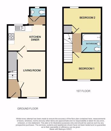 2D Floorplan
