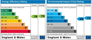 EPC