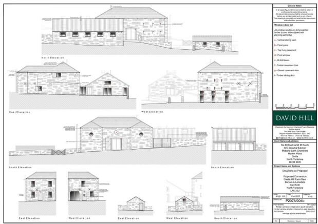 Proposed elevations