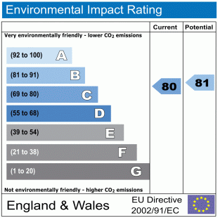 EPC