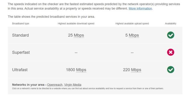 Broadband savage