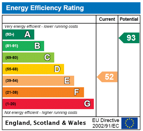 EPC
