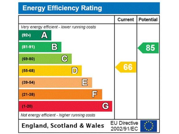 EPC