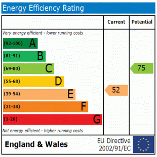 EPC