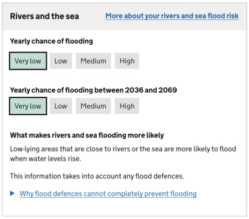 Floods Rivers & Seas Fairfield