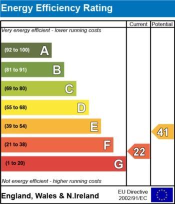 EPC