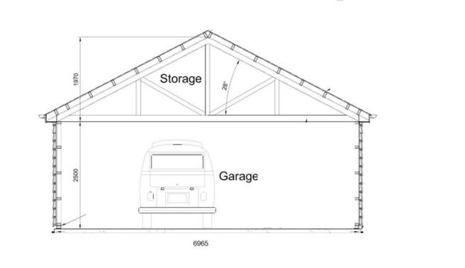 Garage Dimensions