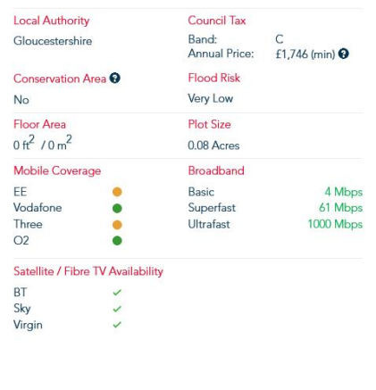 Screenshot 2024-03-04 at 12-00-25 Market appraisal