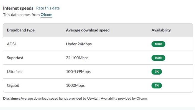 BB speed.jpg