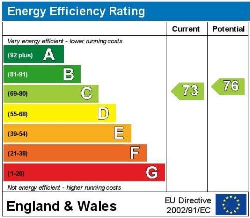 EPC