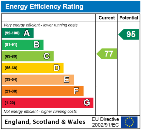 EPC