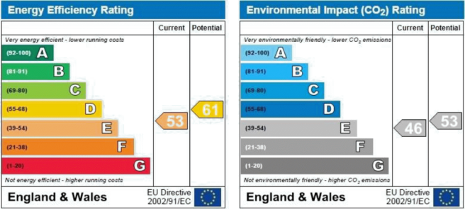 EPC