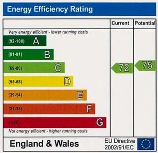 energy cert