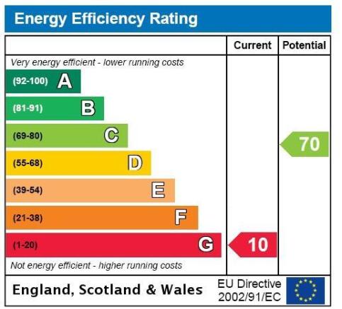 EPC