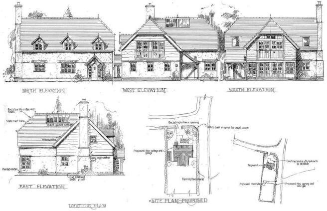 Proposed Elevations
