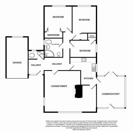 Plans