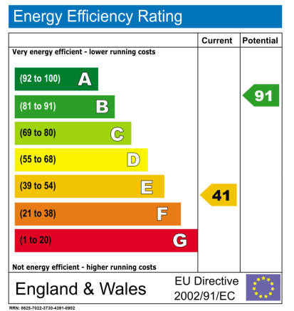 EPC