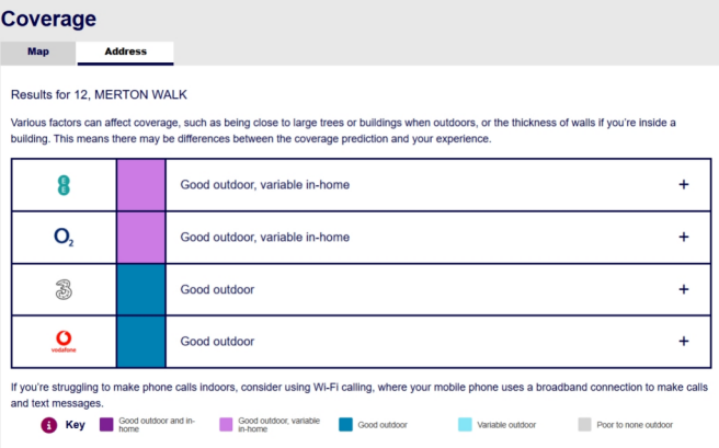 Mobile predicted availability - Ofcom