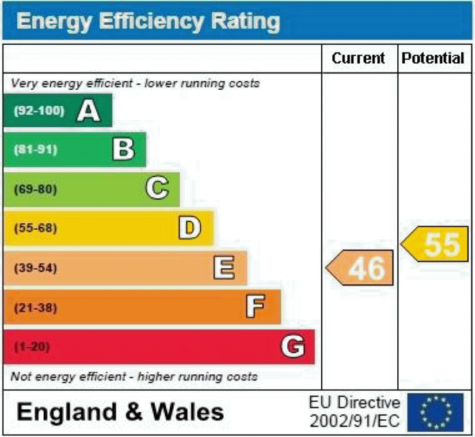 EPC