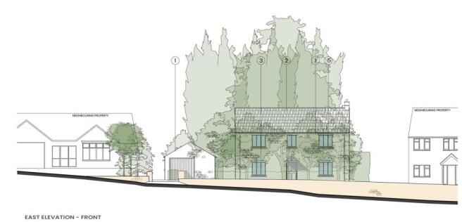 East Elevation - Front