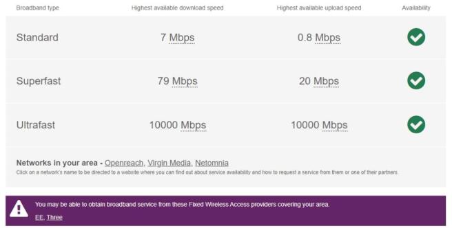 broadband allan