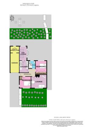 Plot Plan