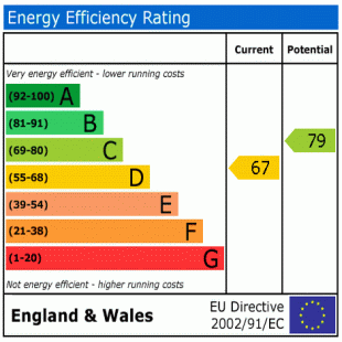 EPC