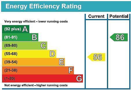 EPC graph
