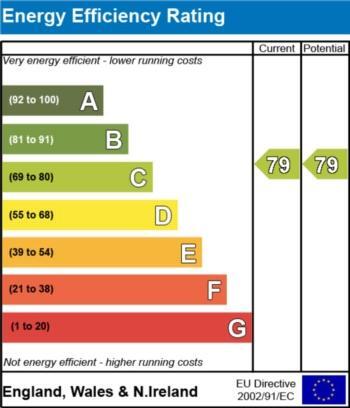 EPC