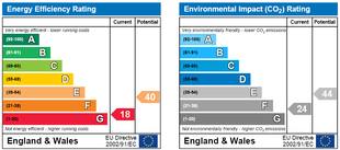 EPC