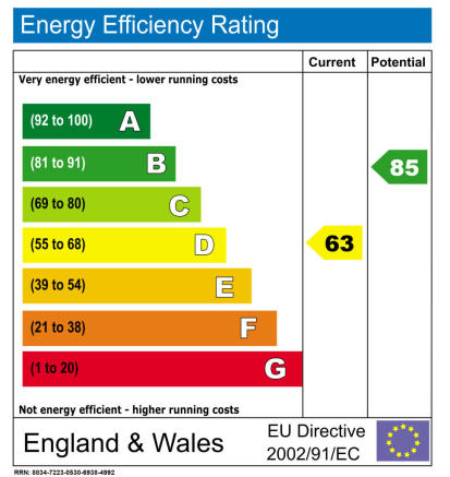 EPC