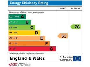 Energy Rating