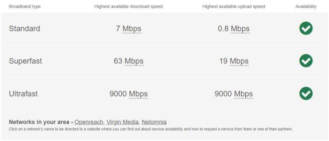 Broadband