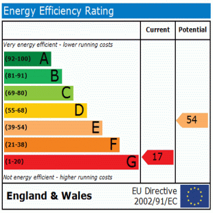 EPC
