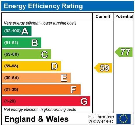 EPC