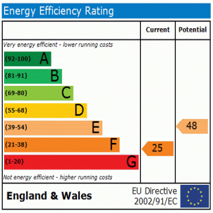 EPC
