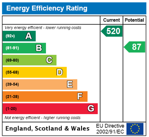 EPC