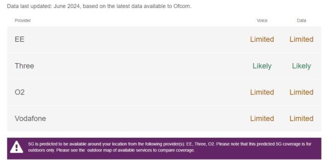 Phone data