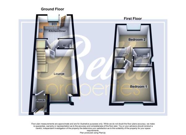 3D Floorplan