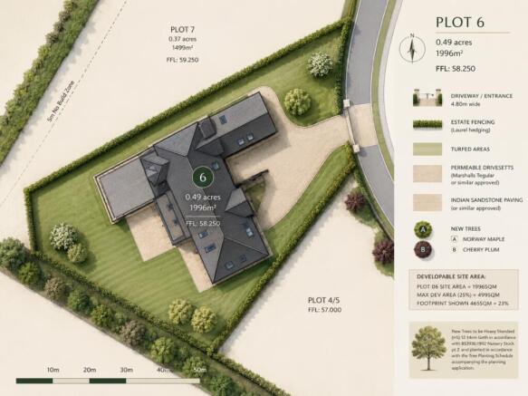 Plot plan