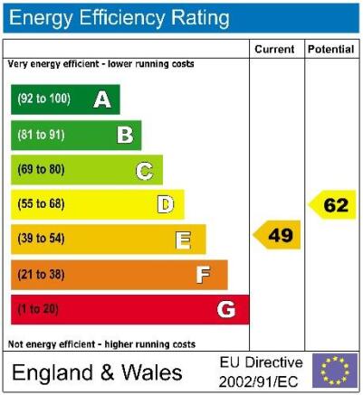 EPC