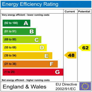 EPC