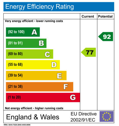 EPC
