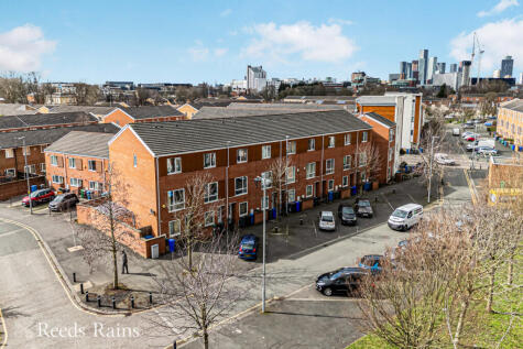 Markfield Avenue, Manchester, M13