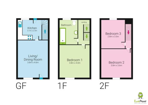 3 bed Terraced for sale Image 12