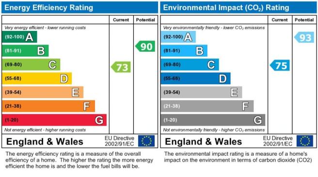 EPC
