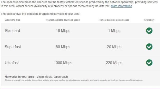 Broadband