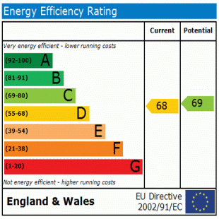 EPC