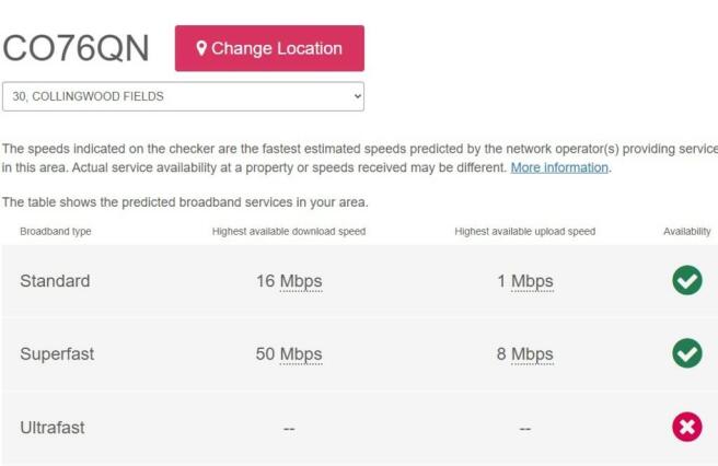 Broadband Speed